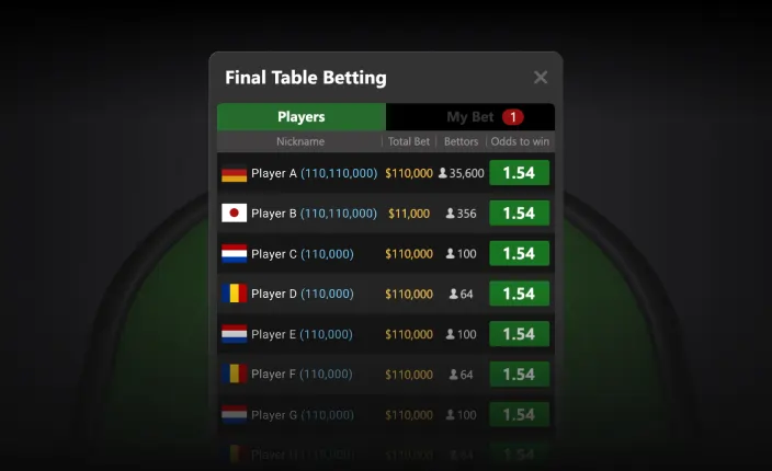 GGPoker客户端牌桌内容示例