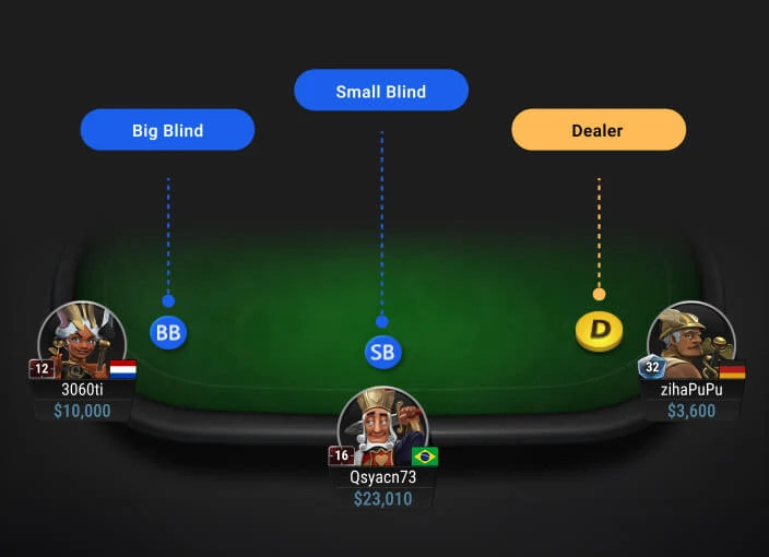 GGPoker客户端牌桌界面示例二