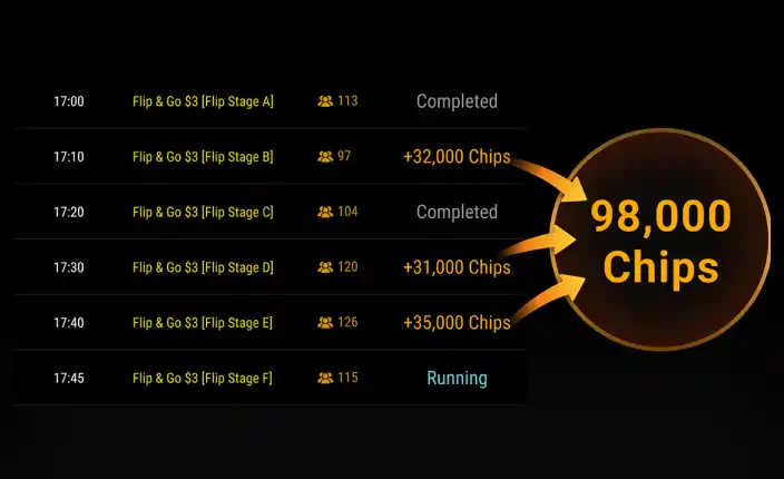 GGPoker手机客户端与游戏内容展示